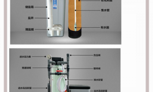 软水器